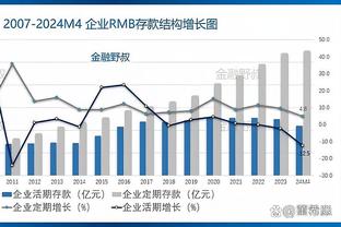 开云新人注册彩金截图3