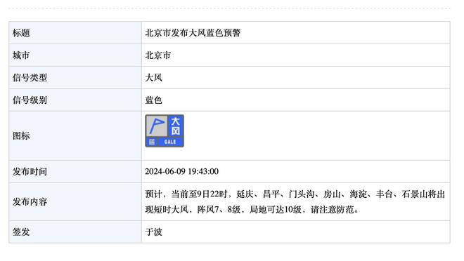 老骥伏枥！乐福9中6&三分3中2 仅出战15分钟得到19分7板